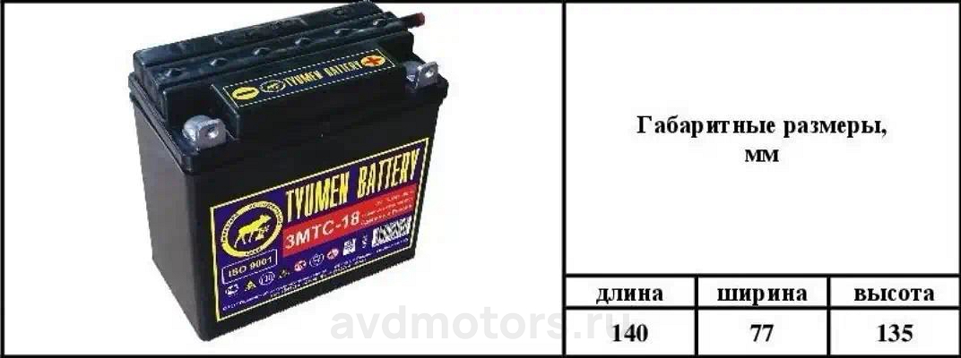 3МТС18 — Аккумулятор мото TYUMEN
